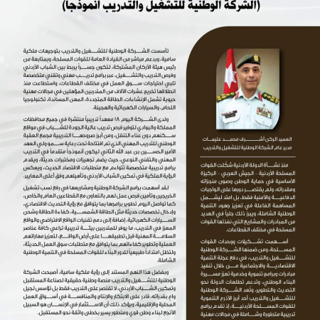مقال مدير عام الشركة الوطنية للتشغيل والتدريب